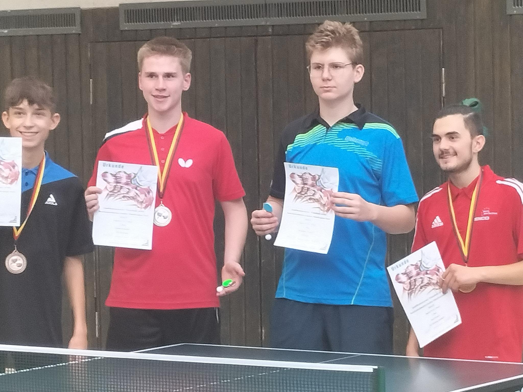 2. Platz LK1 Fabian Heinsohn